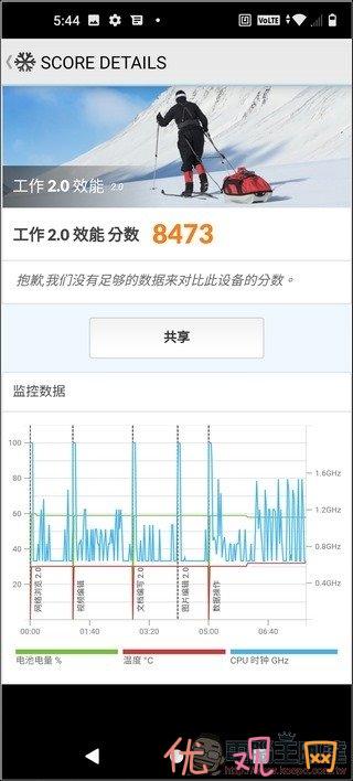 HTC U20 5G 效能测试- 04